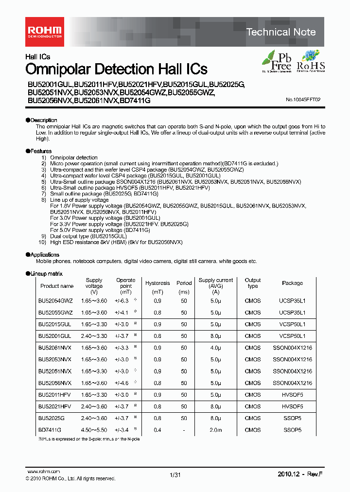 BU52054GWZ_3672796.PDF Datasheet