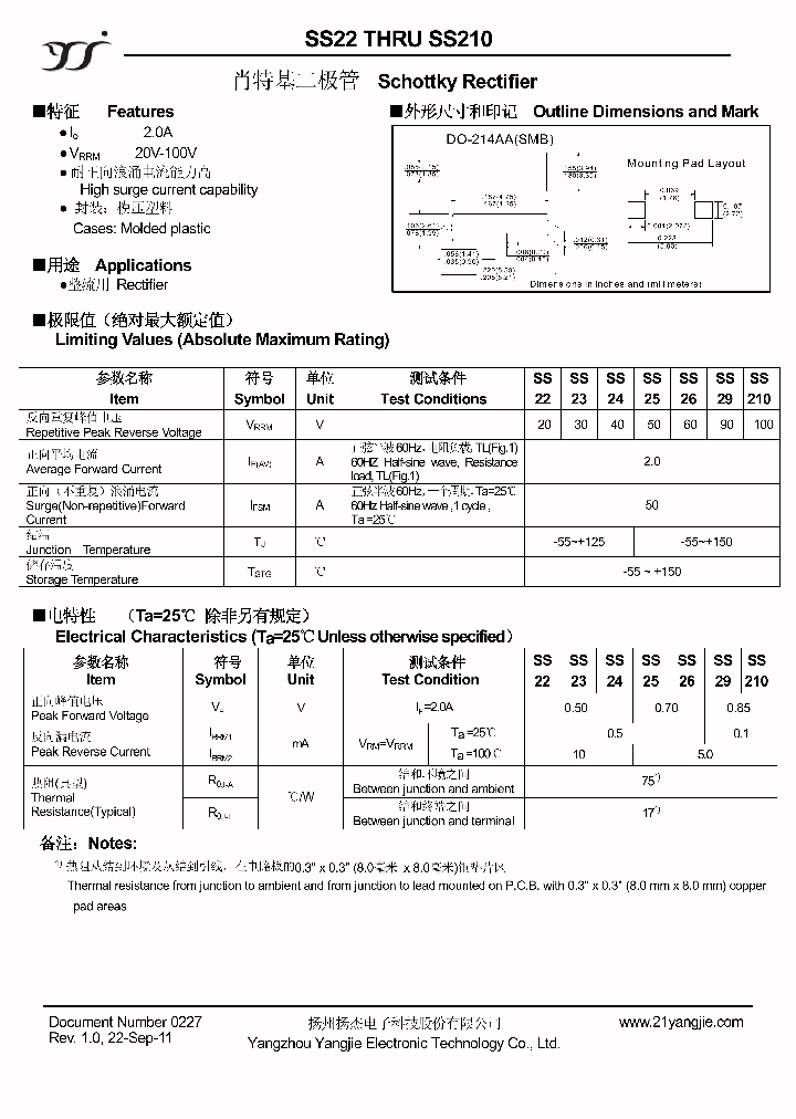 SS23_3679836.PDF Datasheet