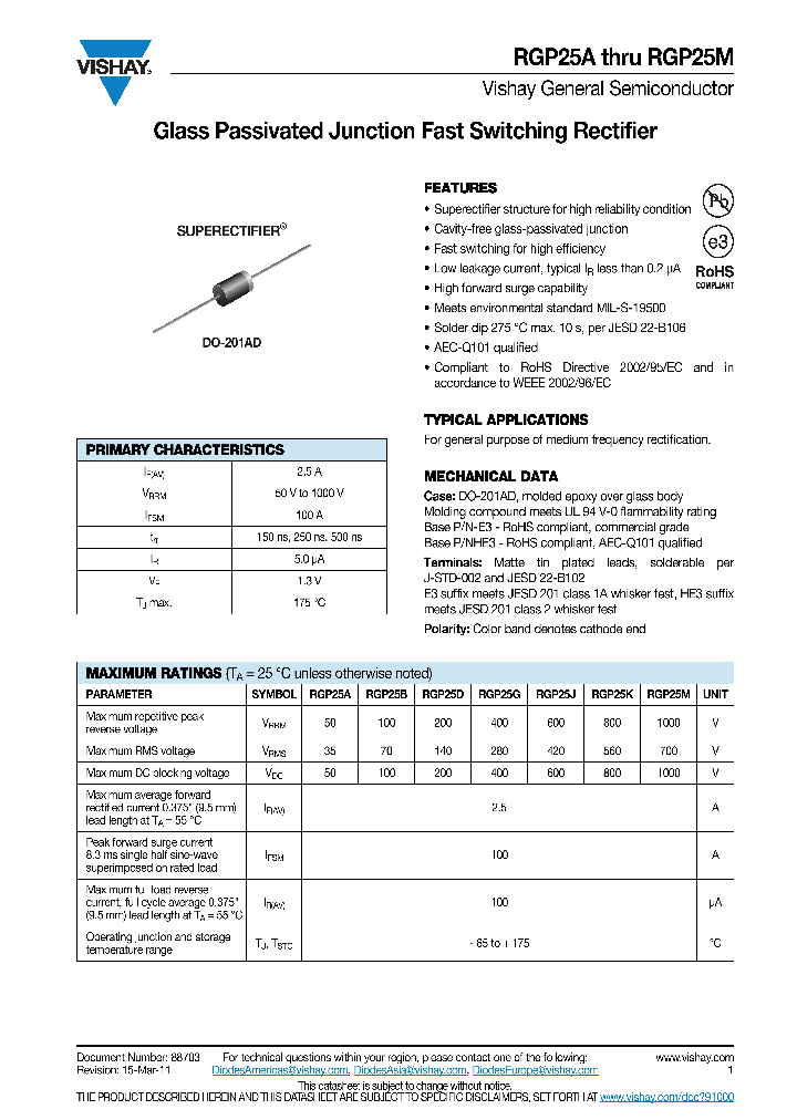 RGP25A_3682675.PDF Datasheet