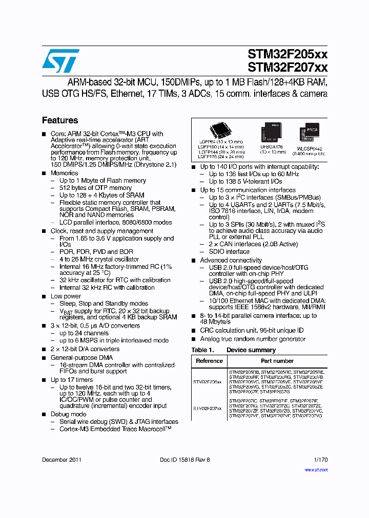 STM32F205XX_3684034.PDF Datasheet