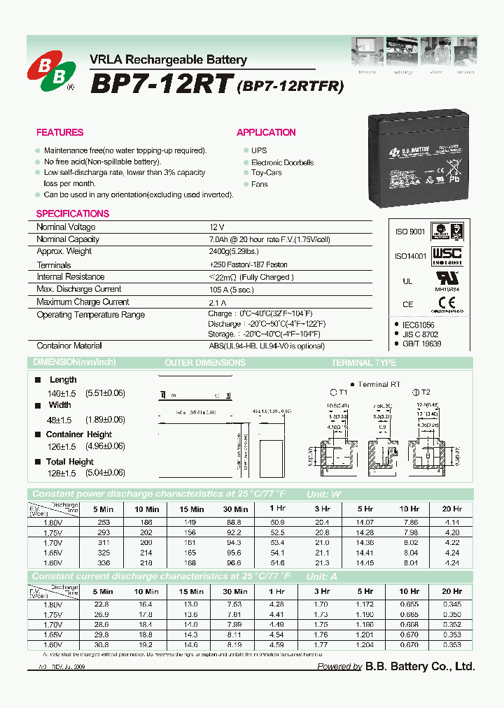 BP7-12RTFR_3686451.PDF Datasheet