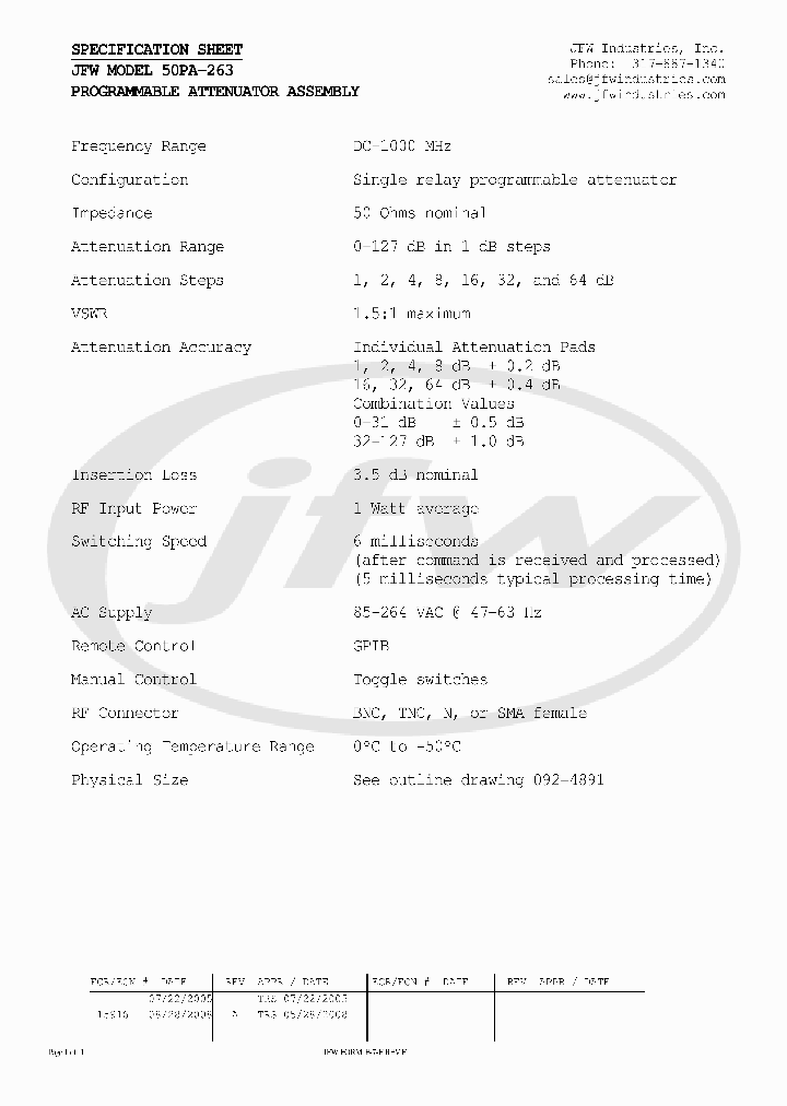 50PA-263_3687752.PDF Datasheet