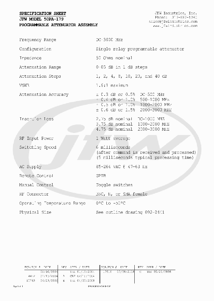 50PA-179_3687921.PDF Datasheet