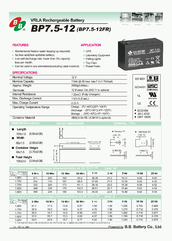 BP75-12_3686656.PDF Datasheet