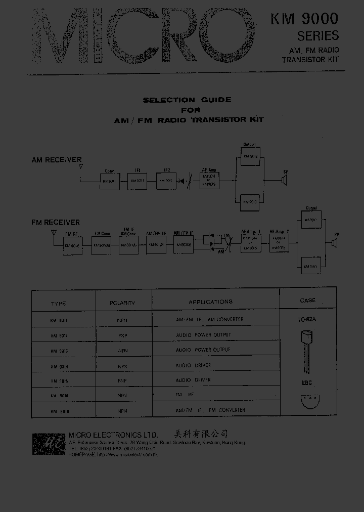 KM9000_3686797.PDF Datasheet