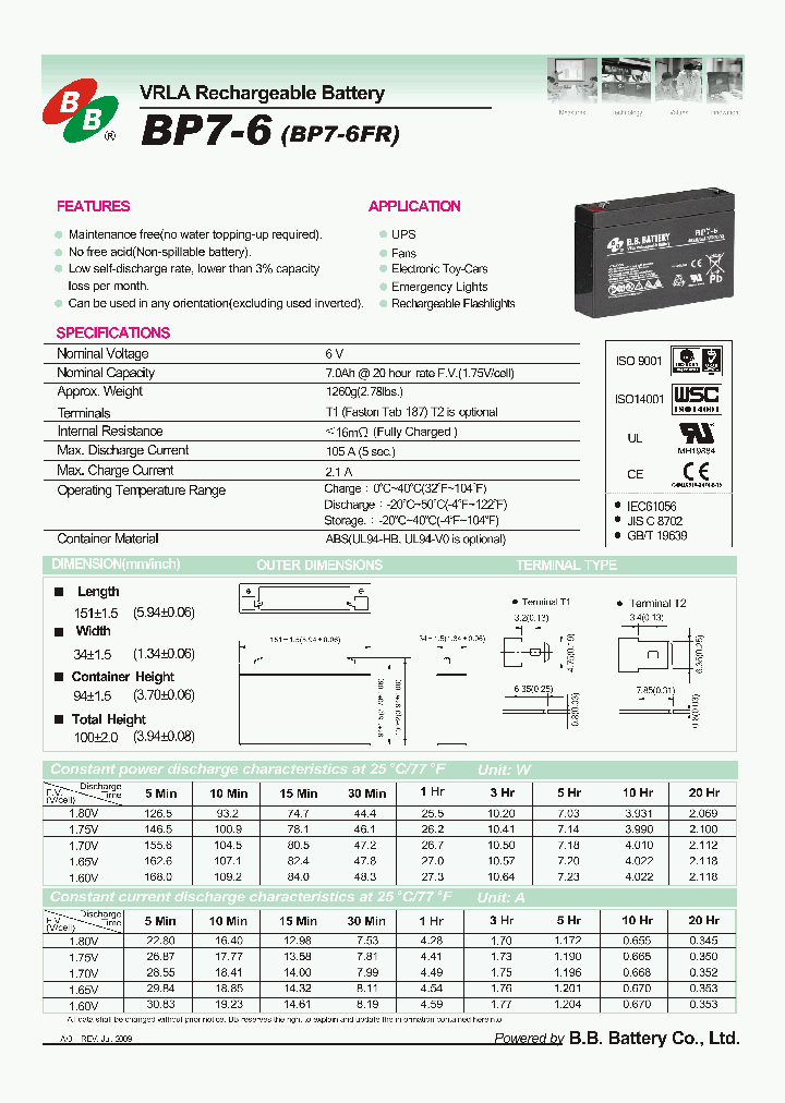 BP7-6FR_3686476.PDF Datasheet