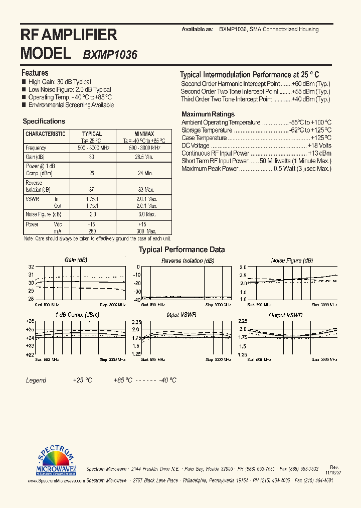 BXMP1036_3688723.PDF Datasheet