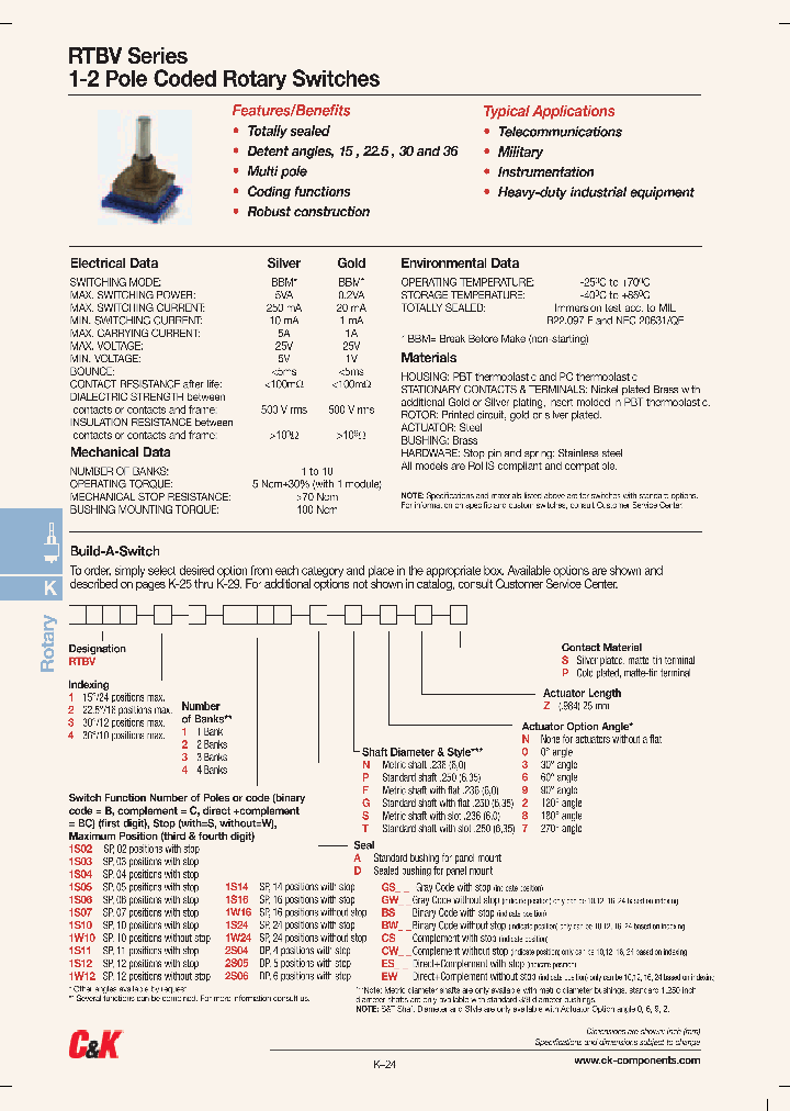 RTBV1111S02ANNZS_3685407.PDF Datasheet