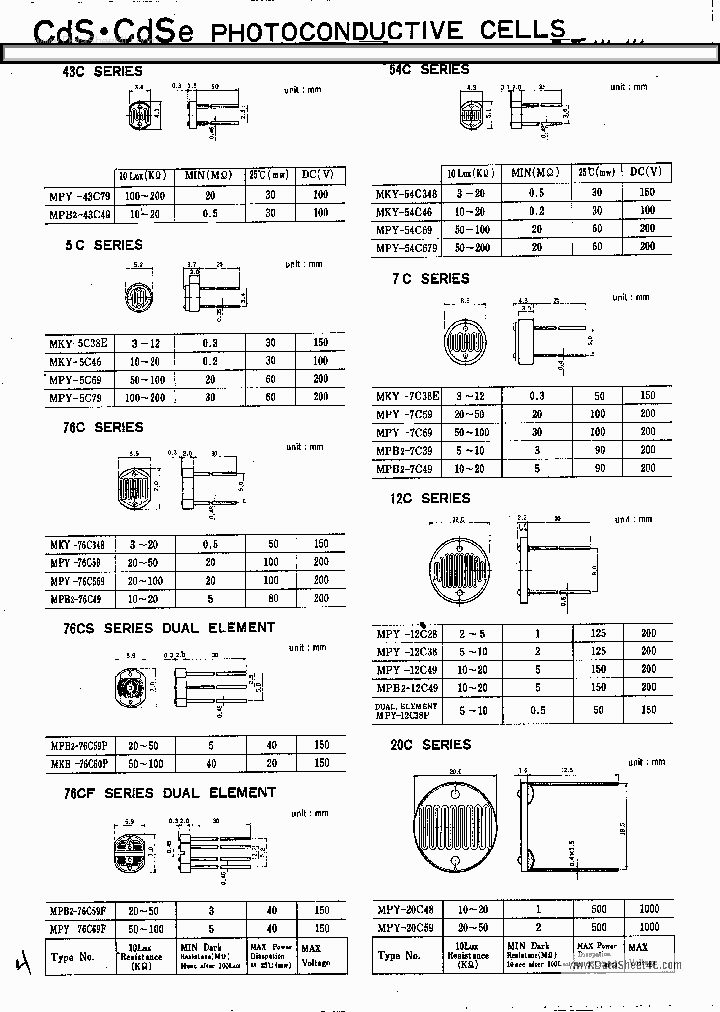 MPY-12C28_3692131.PDF Datasheet