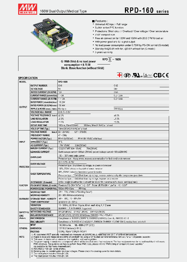 RPD-160B_3692361.PDF Datasheet