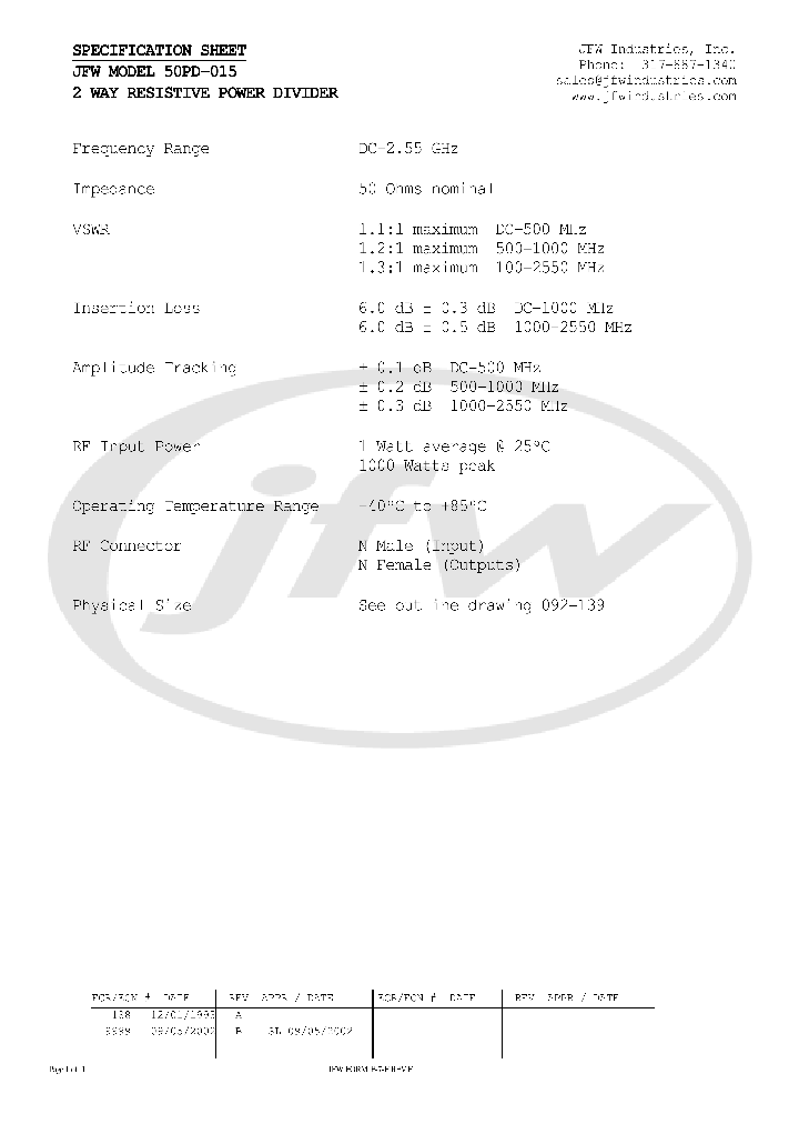 50PD-015_3692347.PDF Datasheet