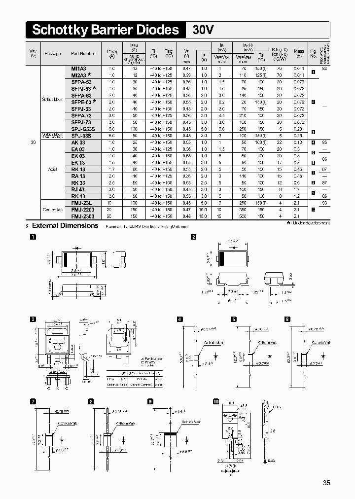 SFPE-63_3694646.PDF Datasheet