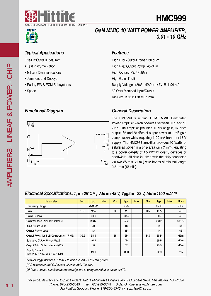 HMC999_3695379.PDF Datasheet