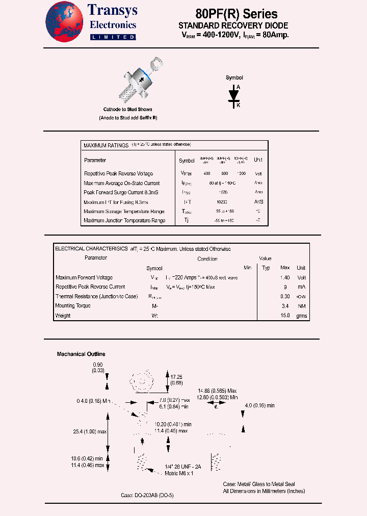 80PF-40_3695615.PDF Datasheet