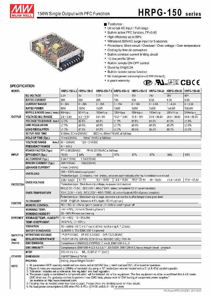 HRPG-150-33_3696820.PDF Datasheet