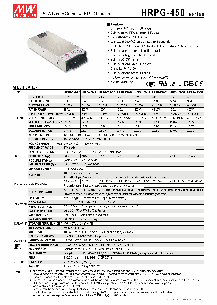 HRPG-450-25_3696754.PDF Datasheet