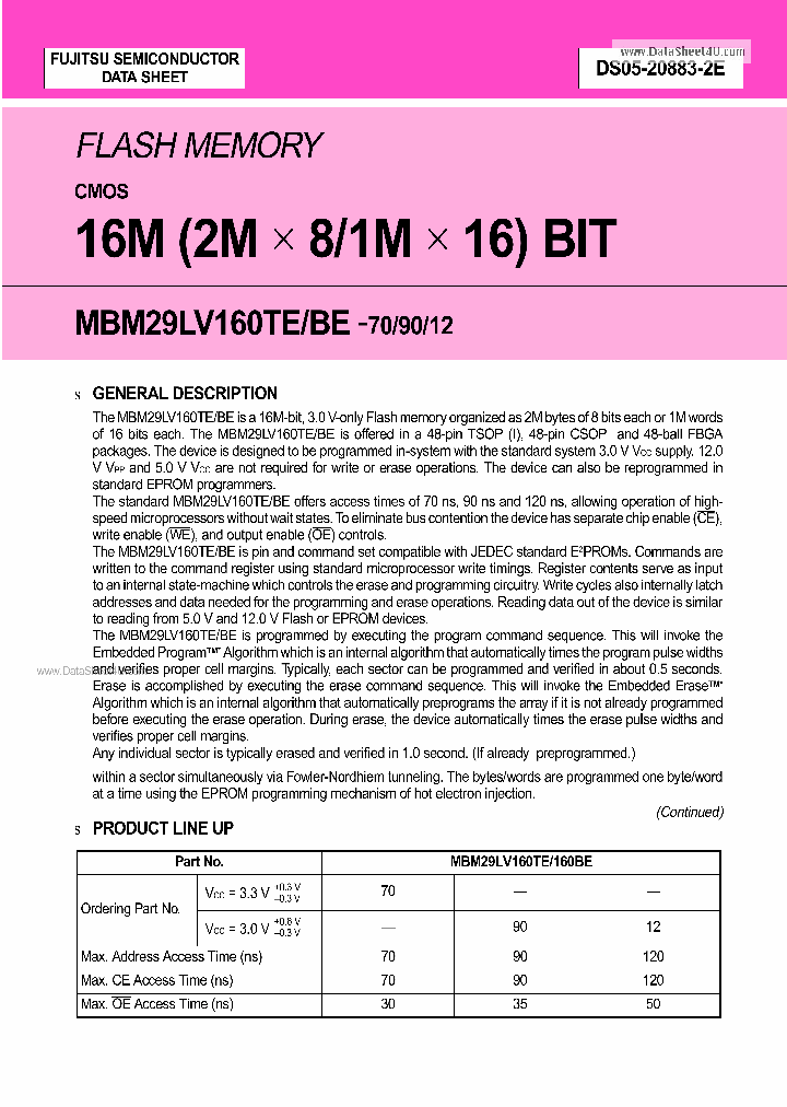 29LV160TE90TN_3698140.PDF Datasheet