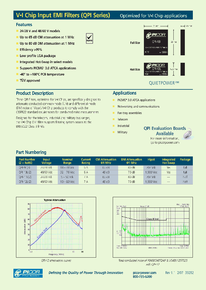 QPI-12L_3698377.PDF Datasheet
