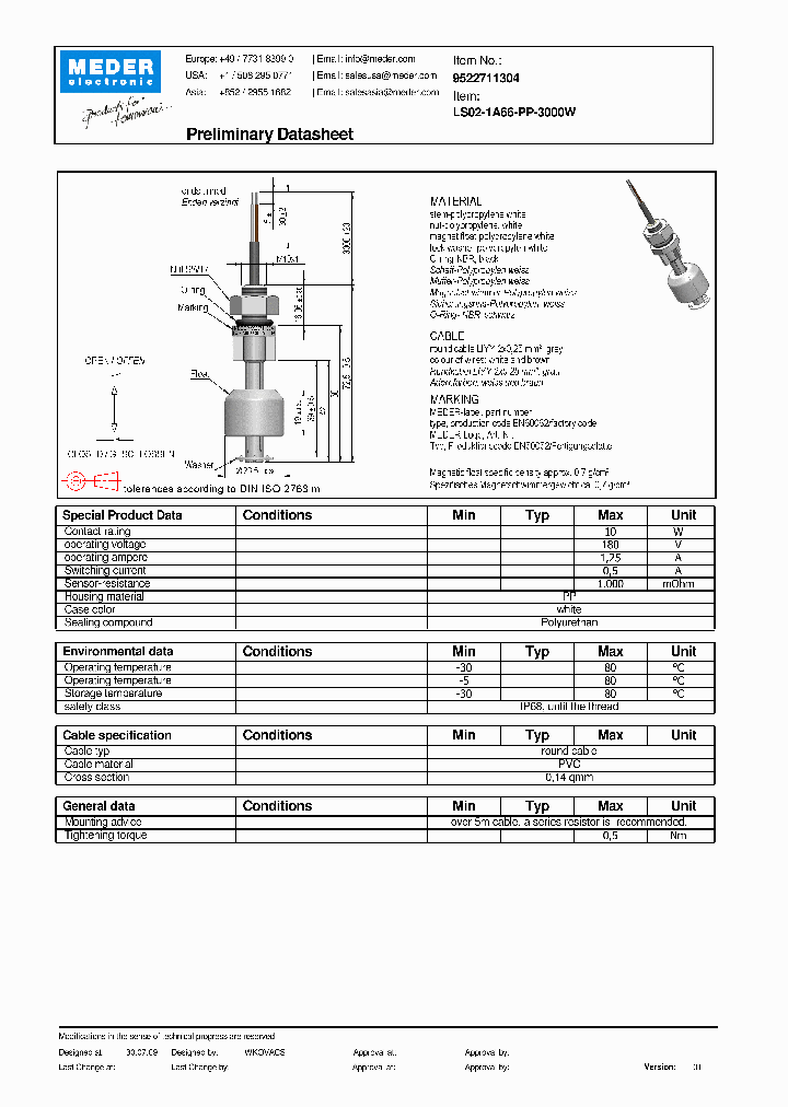 LS02-1A66-PP-3000W_3700433.PDF Datasheet