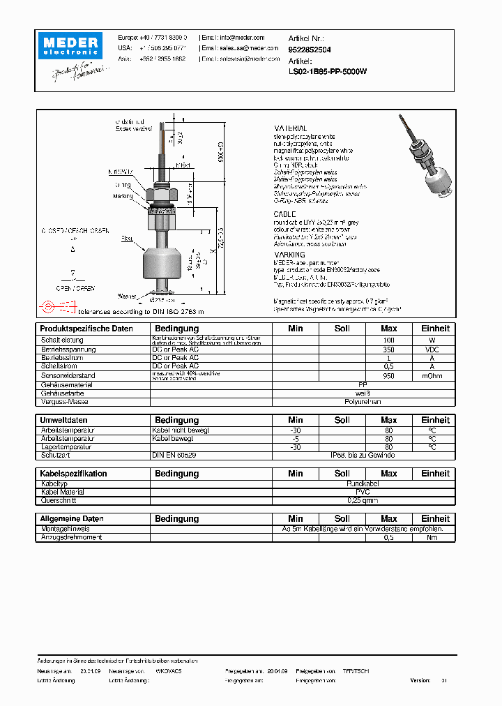 LS02-1B85-PP-5000WDE_3700415.PDF Datasheet