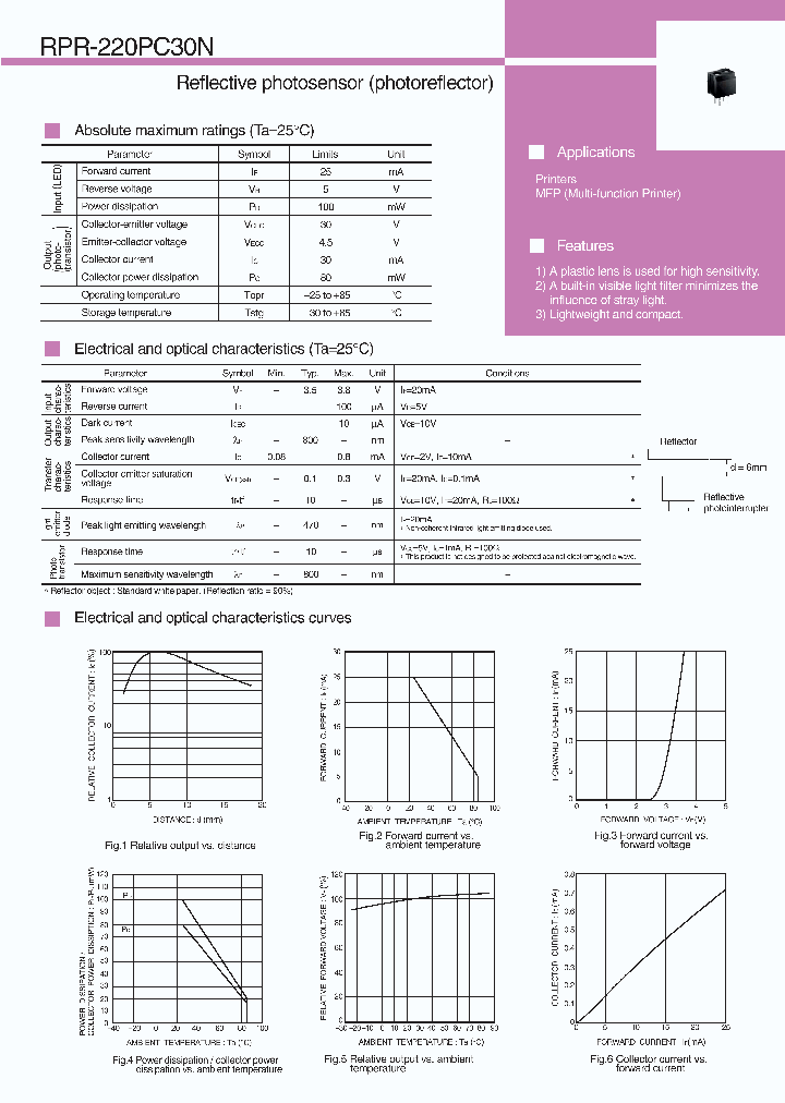 RPR-220PC30N10_3701157.PDF Datasheet