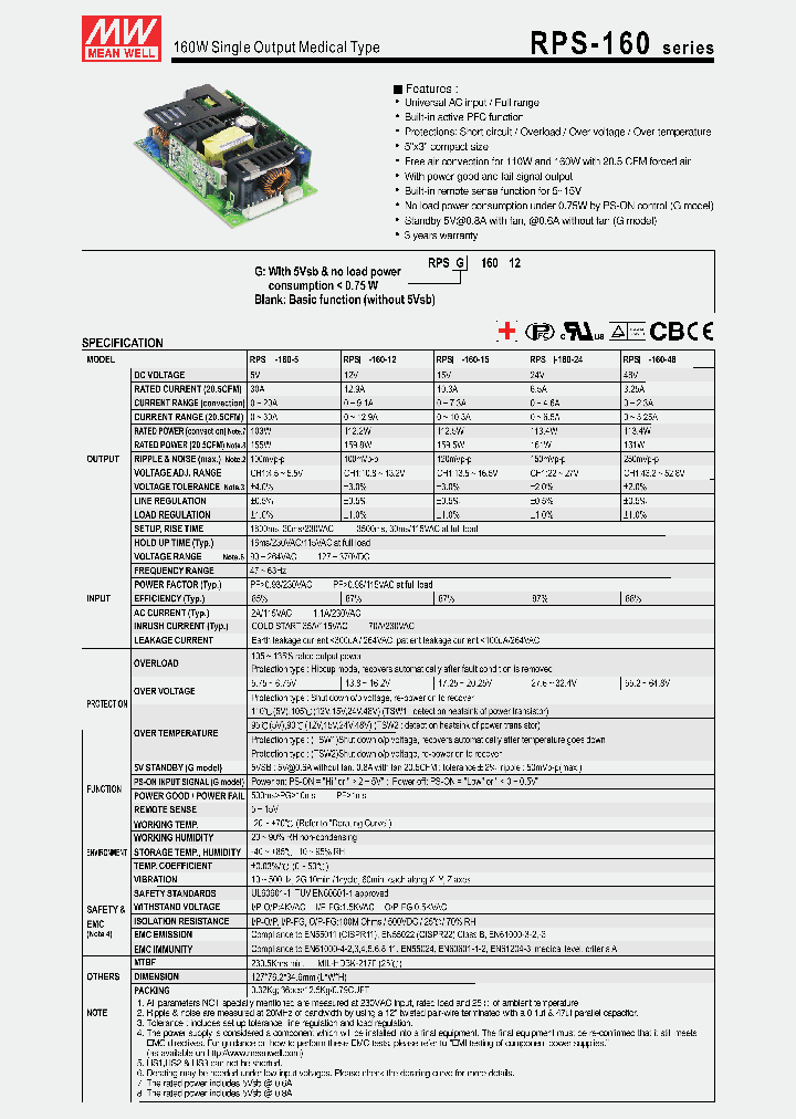 RPS-16011_3701507.PDF Datasheet
