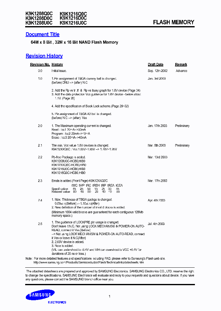 K9K1208Q0C_3702029.PDF Datasheet