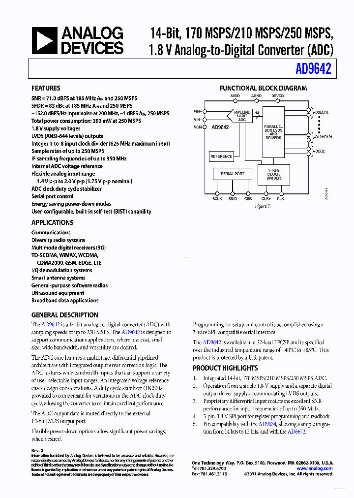 AD9642_3702310.PDF Datasheet