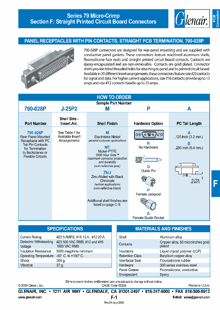790-028PJ-25P2MNA_3702230.PDF Datasheet