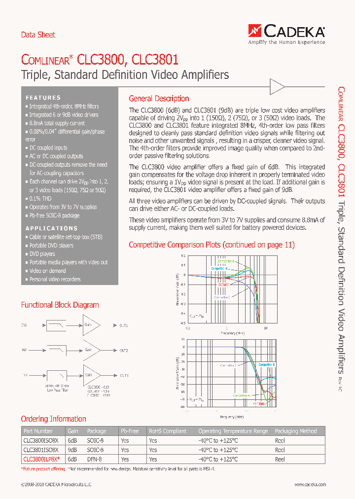 CLC380010_3705775.PDF Datasheet
