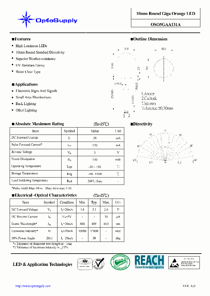 OSO5GAA131A09_3707291.PDF Datasheet