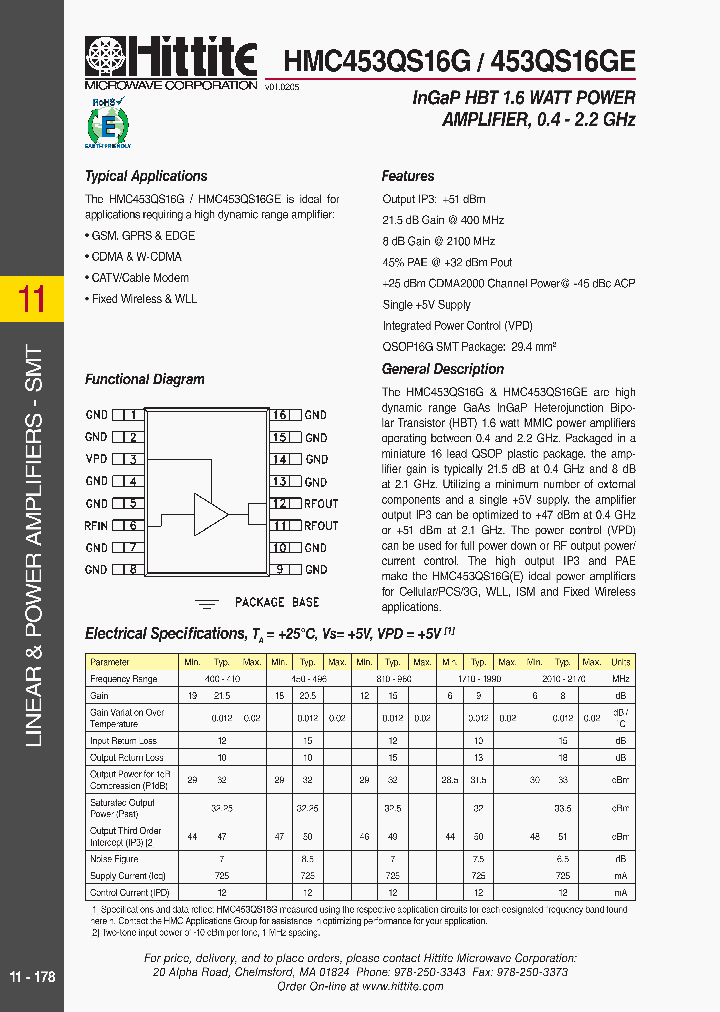 HMC453QS16GE_3707483.PDF Datasheet