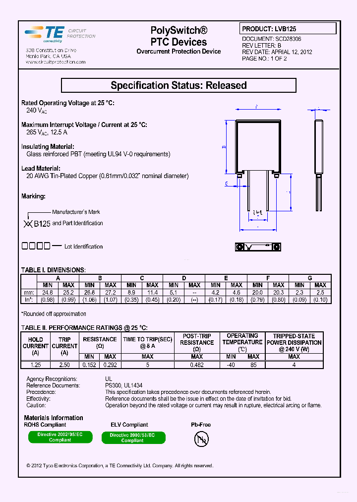 LVB125_3707866.PDF Datasheet