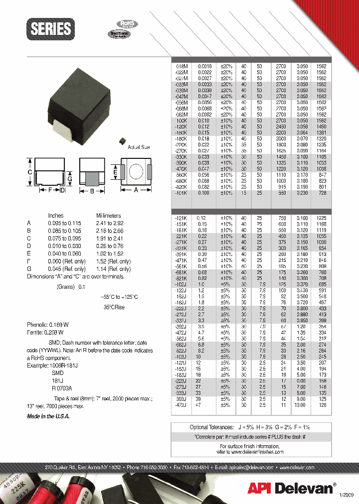 1008R-047M_3708516.PDF Datasheet