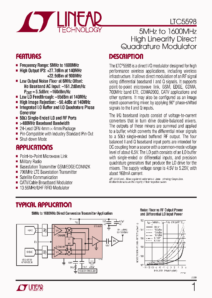 LTC5598IUF_3708977.PDF Datasheet