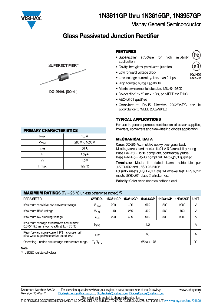 1N3613GP_3709809.PDF Datasheet