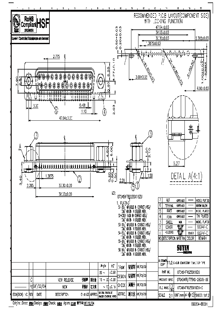 070454FR025S316ZU_3710546.PDF Datasheet