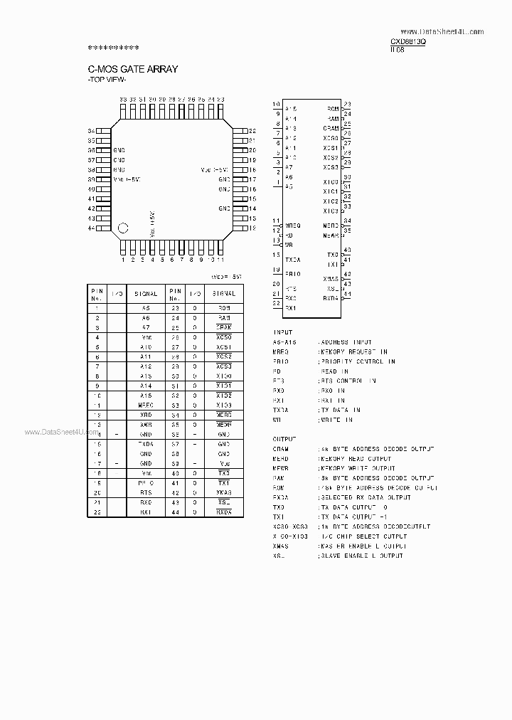 CXD8813Q_3714642.PDF Datasheet