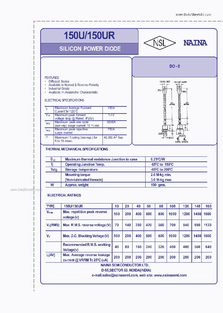 150U160_3718925.PDF Datasheet