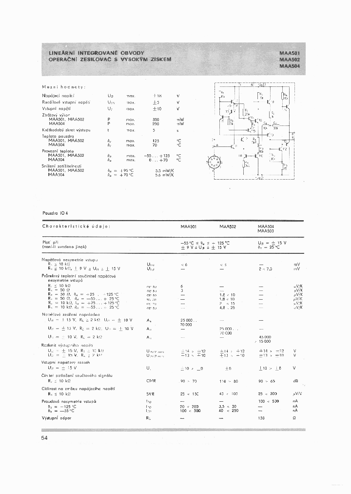 MAA501_3719461.PDF Datasheet