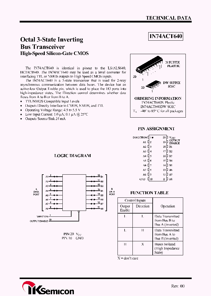 IN74ACT640_3720371.PDF Datasheet
