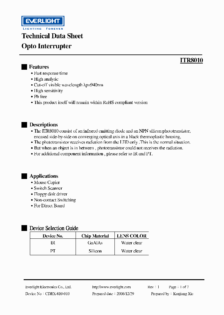 ITR801009_3722334.PDF Datasheet