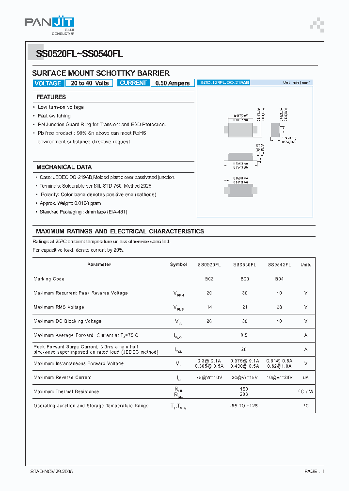 SS0530FL_3724418.PDF Datasheet