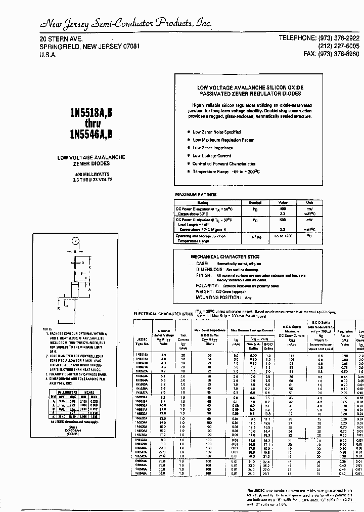 1N5518A_3726466.PDF Datasheet