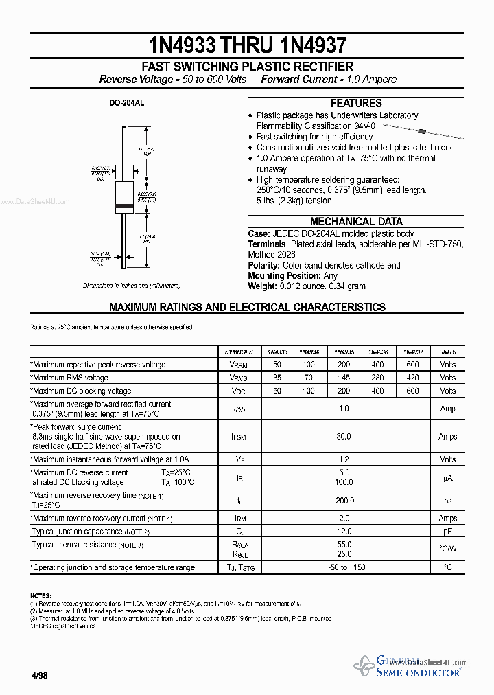 IN4933_3742586.PDF Datasheet