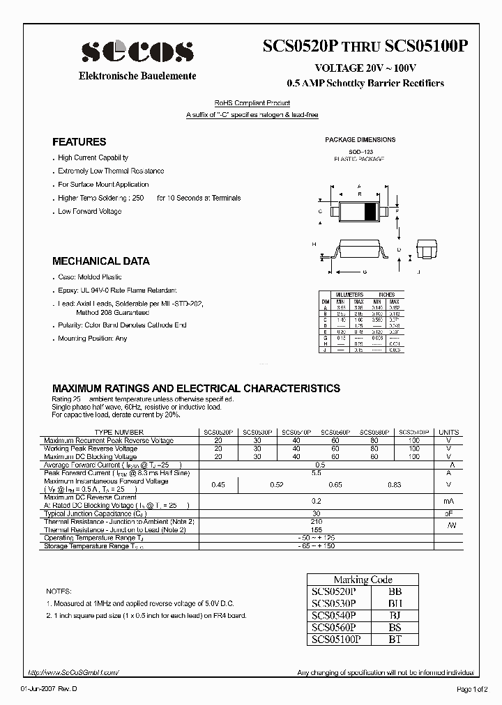 SCS05100P_3763899.PDF Datasheet