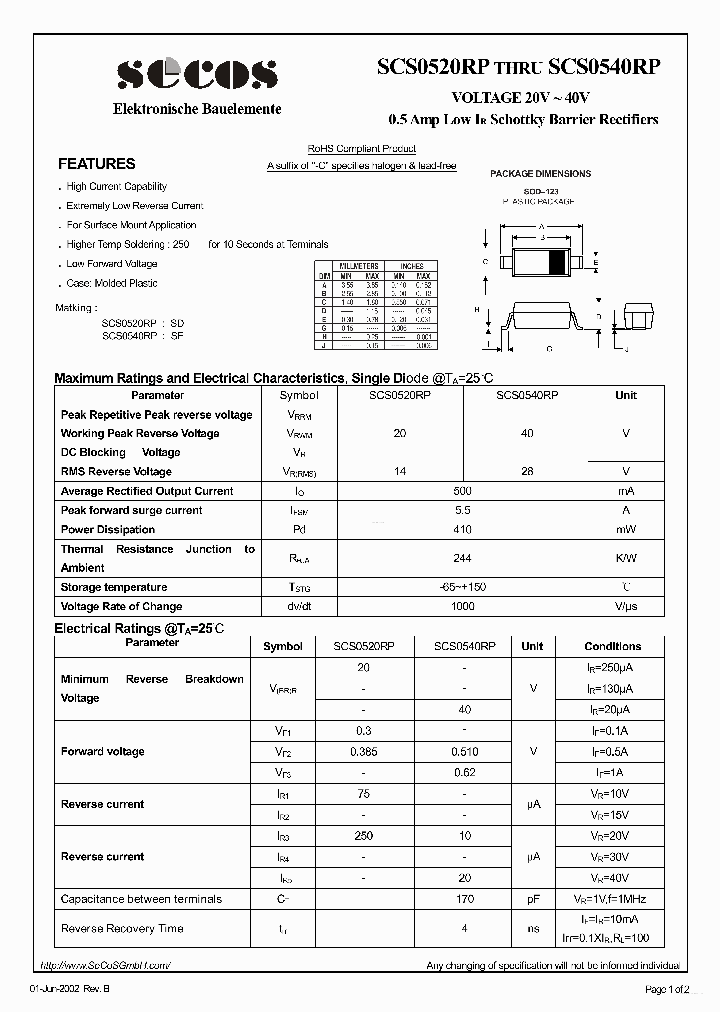 SCS0520RP_3763902.PDF Datasheet