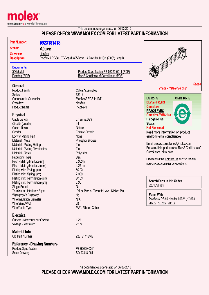 923181418VIST_3787617.PDF Datasheet