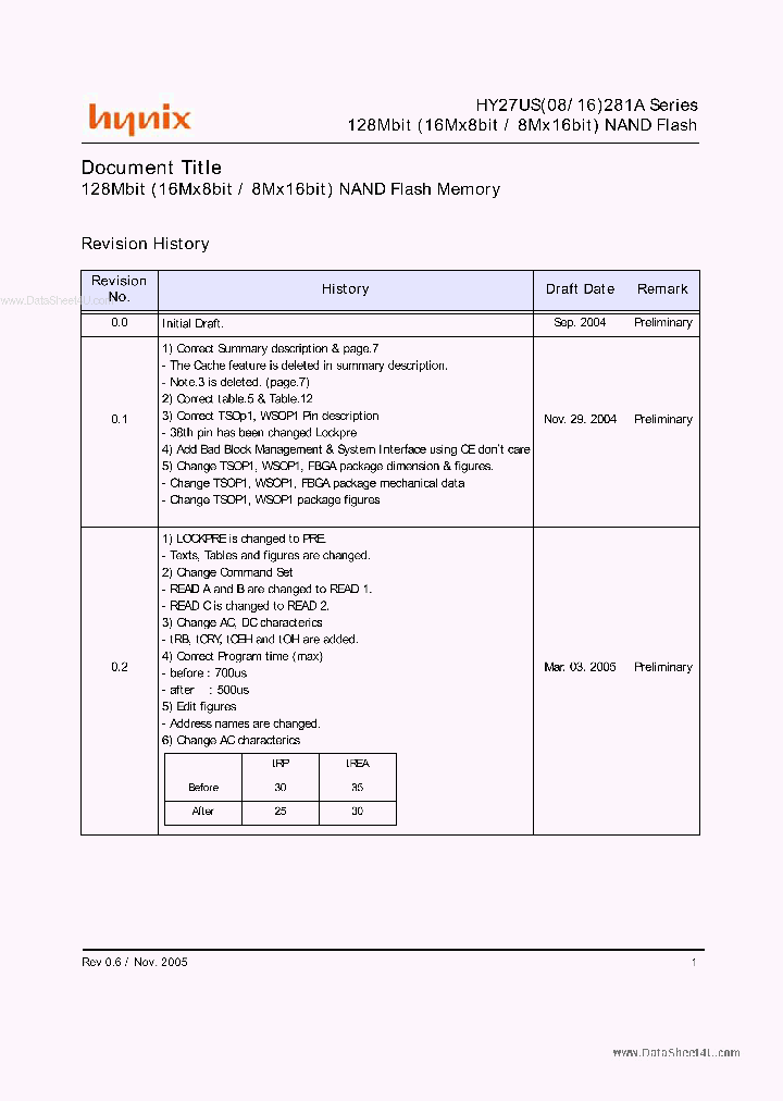 HY27US16281A_3792641.PDF Datasheet