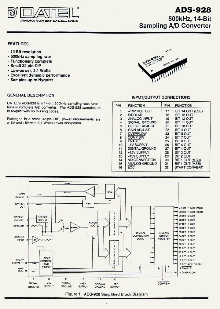 ADS-EVAL1_3794452.PDF Datasheet